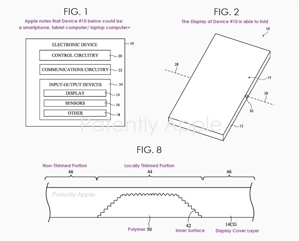 delay for foldable iphone